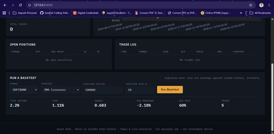AI Quant Trading · 量化策略研究台 界面预览