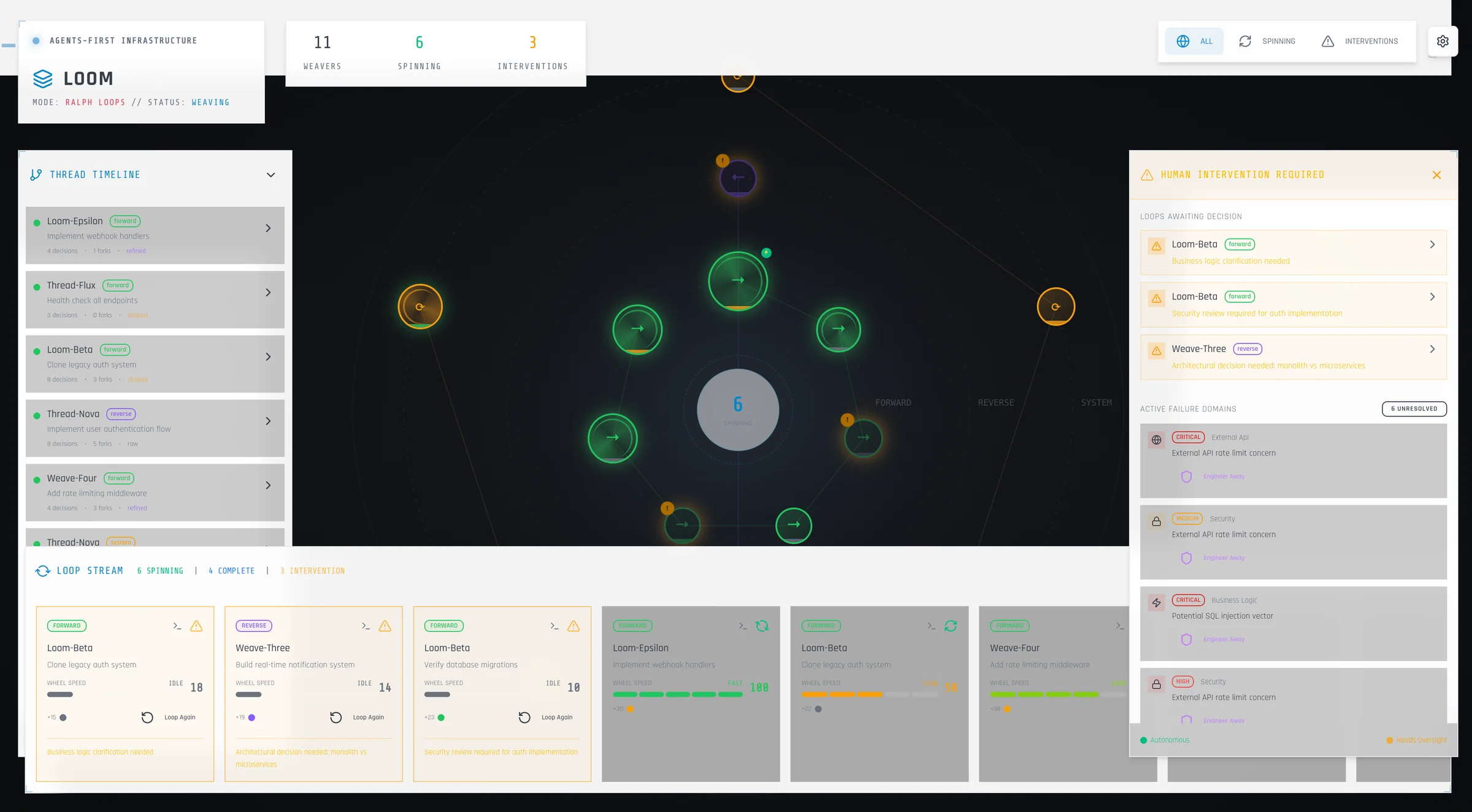 OpenOrca · 个人知识图谱台 界面预览