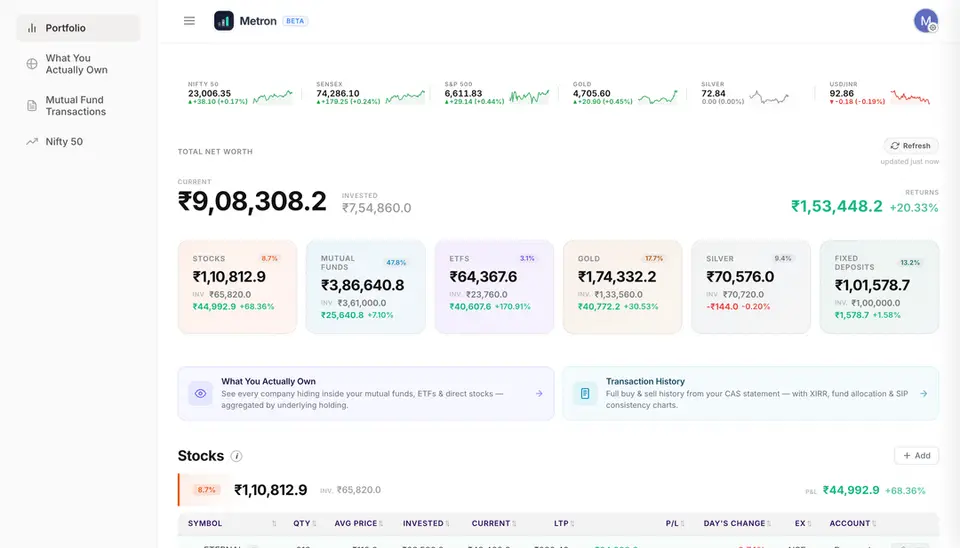 Metron · 个人资产分析台 界面预览