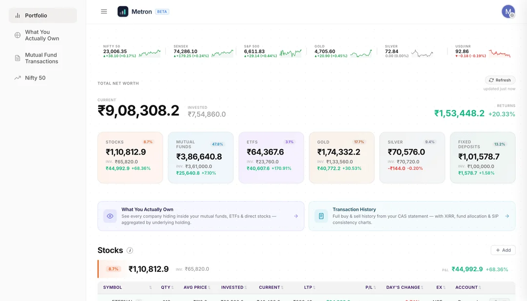 Metron · 个人资产分析台 界面预览