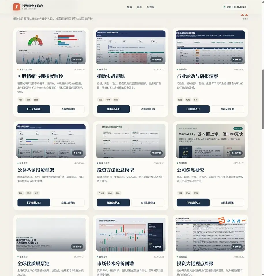 市场情绪与投资研究台 界面预览