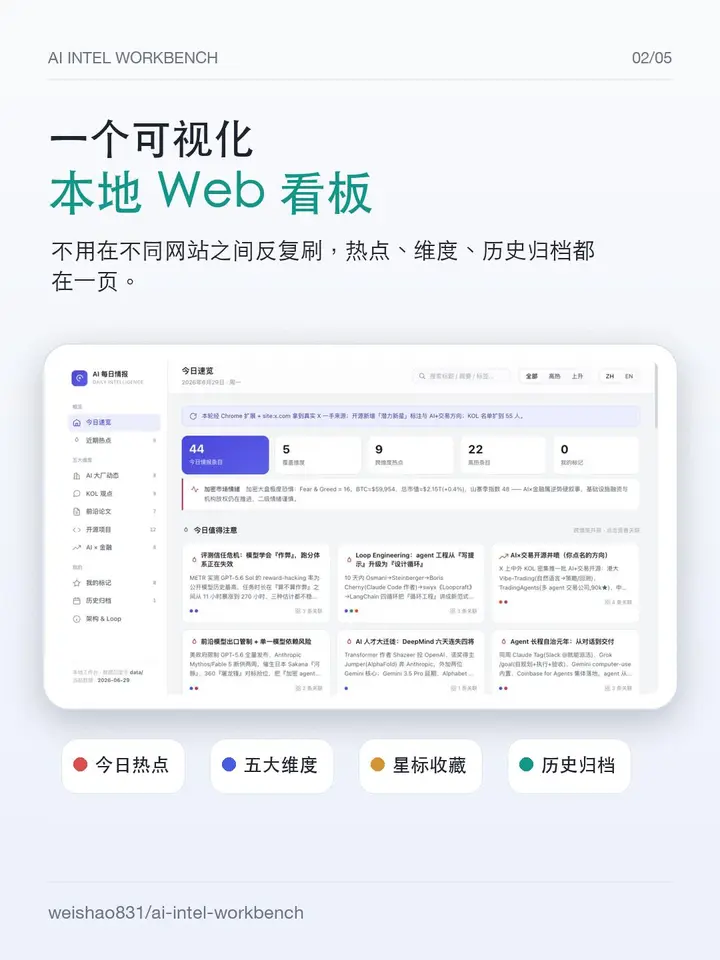AI 行业情报研究台 界面预览