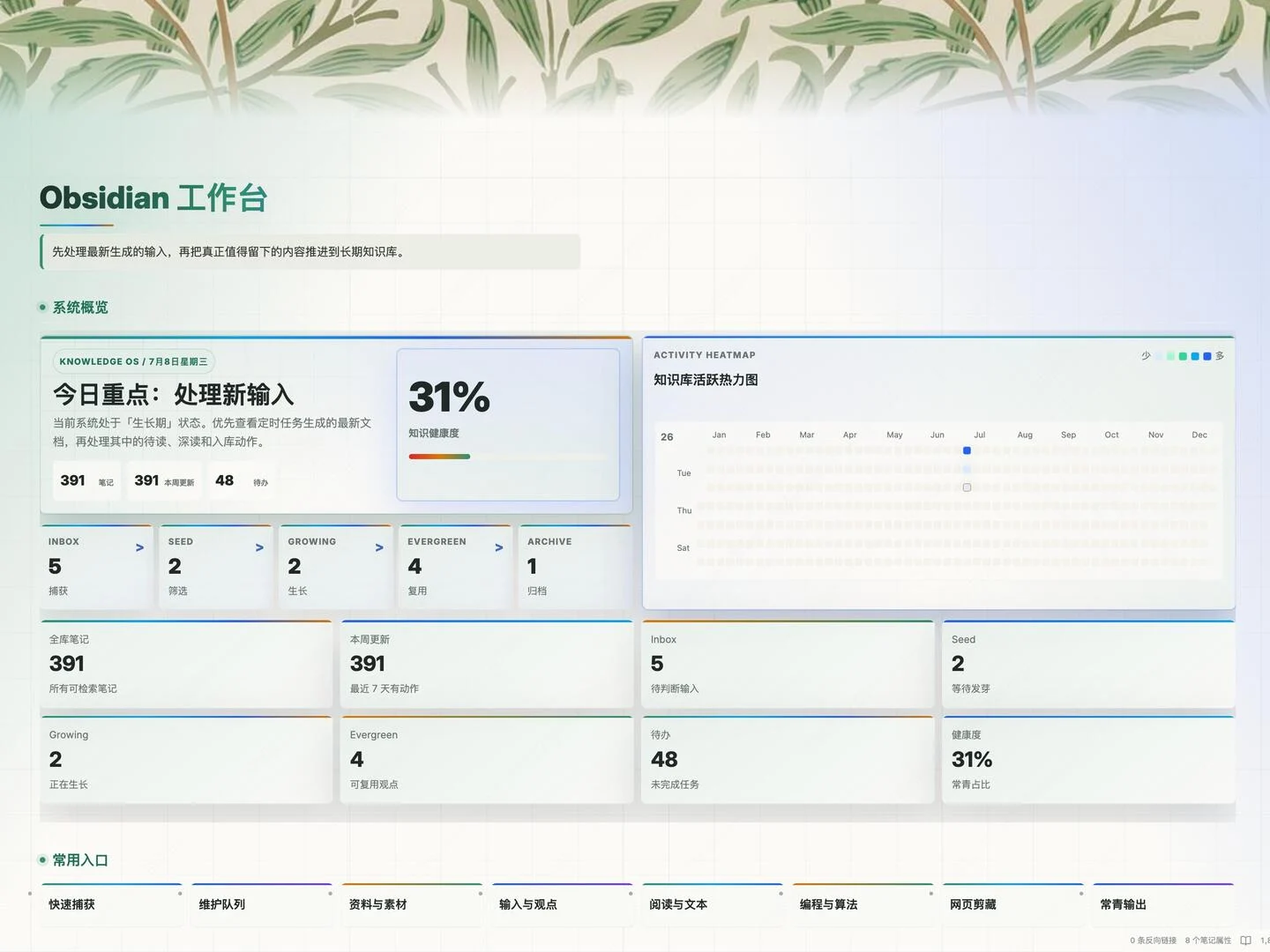 Obsidian 知识流转工作台 界面预览